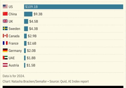 دکتر ایوب رضایی