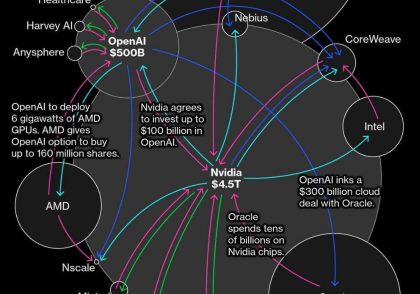 دکتر ایوب رضایی